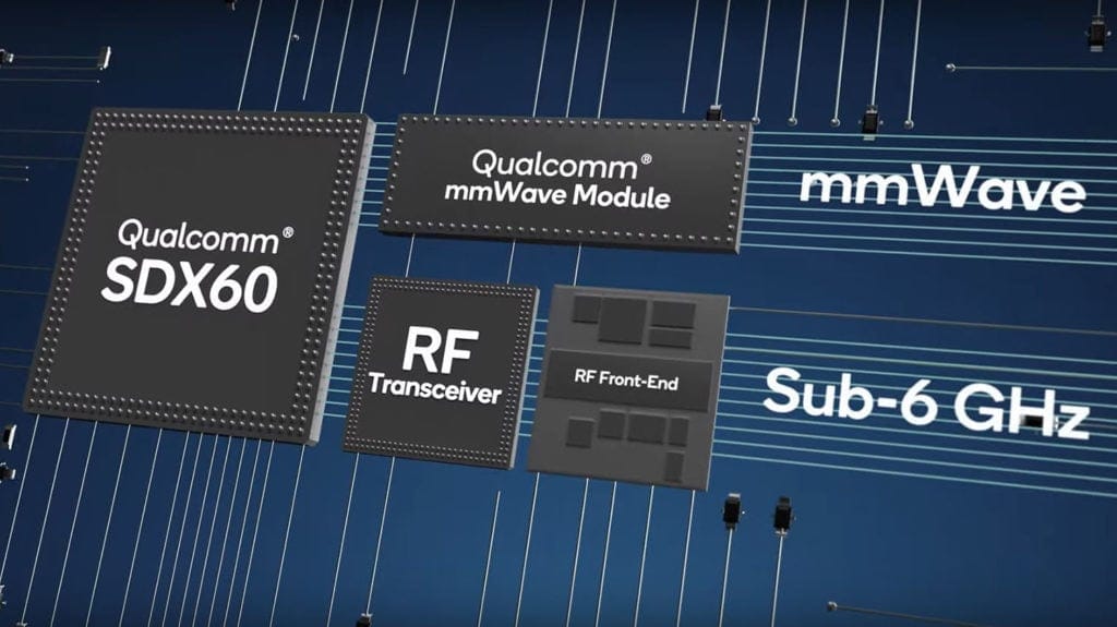 Qualcomm Snapdragon 875 vs Snapdragon 865 – Specification leaks, but what will change that you can’t already guess? 2 Qualcomm Snapdragon X60 5G modem 1024x575 1