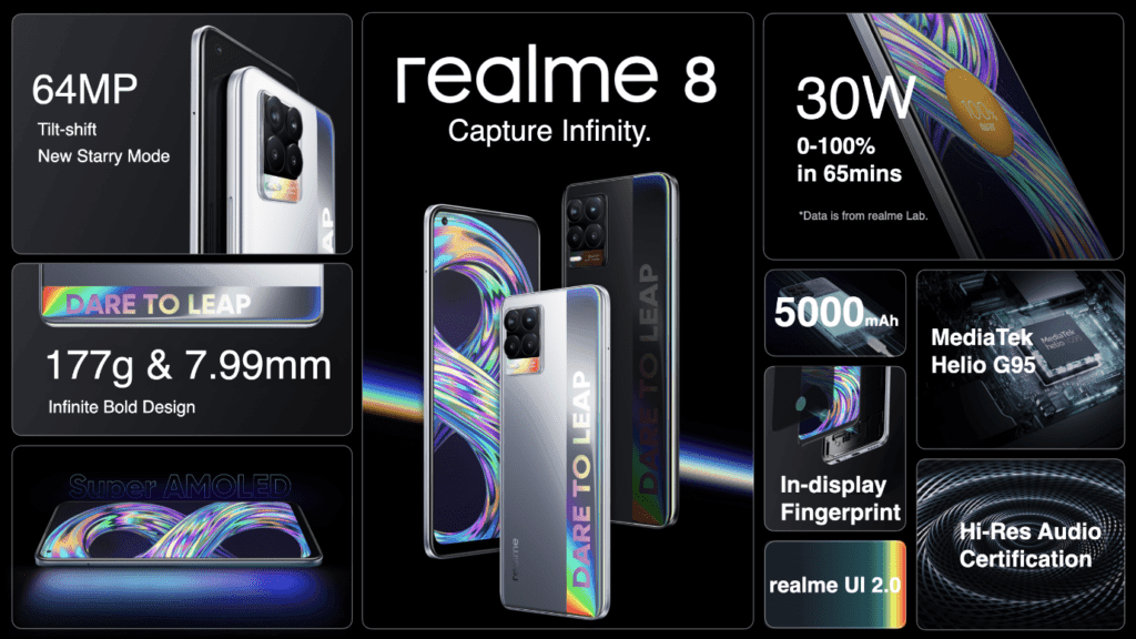 Realme 8 5g specs 1024x576 1