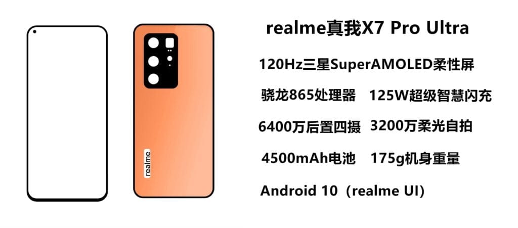 Realme X7 Pro vs Redmi K30 Ultra – Another MediaTek Dimensity 1000 plus based phone, but will we see it in the UK or EU? 4 Realme X7 Pro Ultra leak 1024x451 1