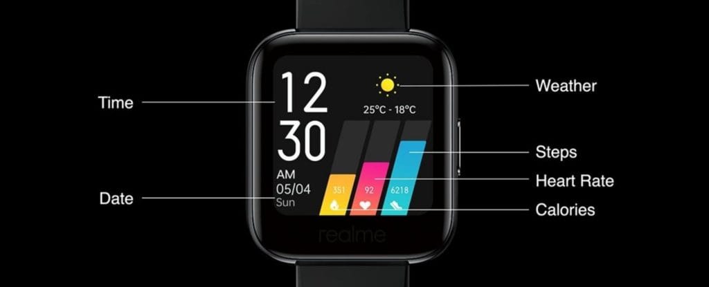 RealmeWatch 1 1024x415 1