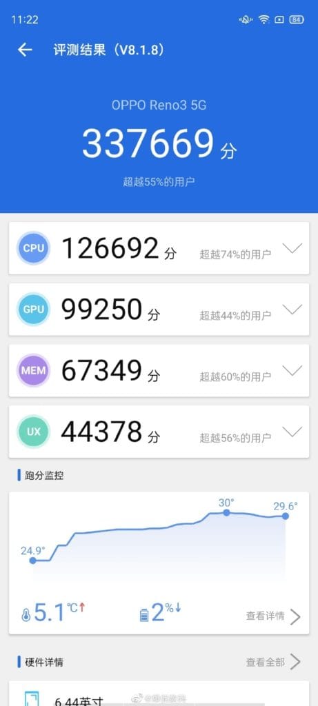 Reno3 mediatek 461x1024 1
