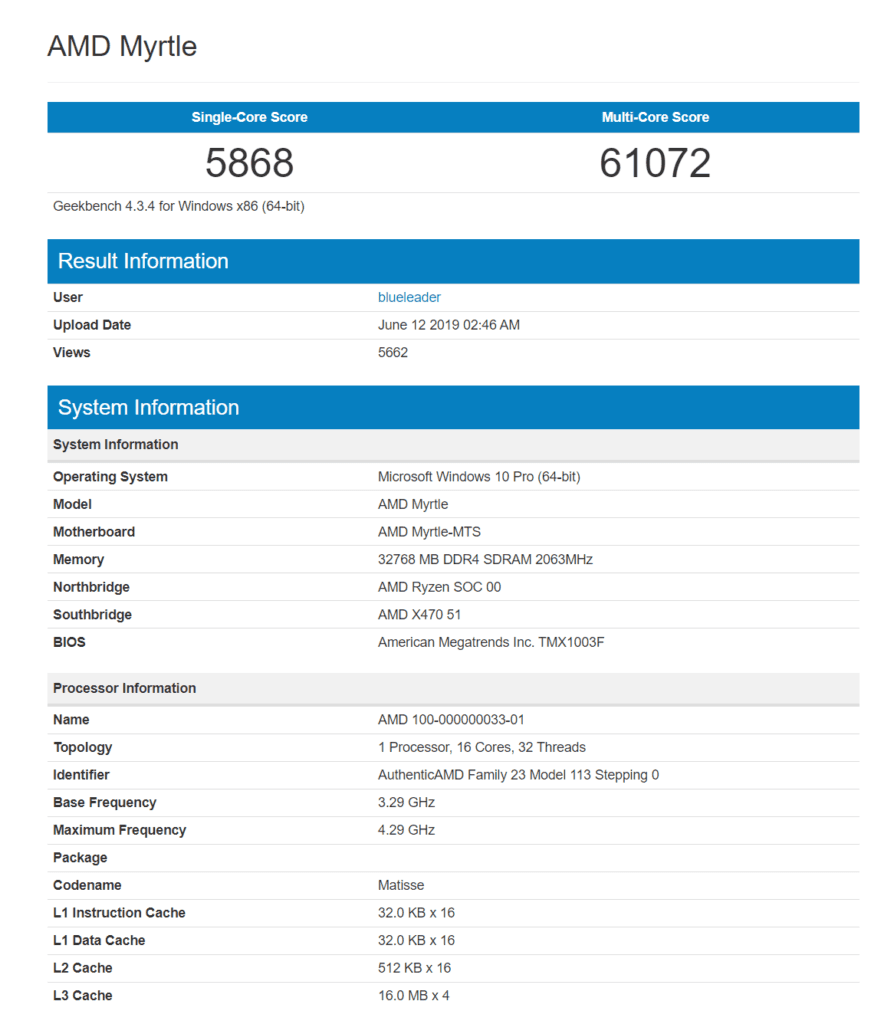 $750 AMD Ryzen 9 3950X 16 Core vs $1999 Intel Core i9-9980XE 18 Core - AMD annihilates Intel 2 Ryzen 9 3950X geekbench 871x1024 1