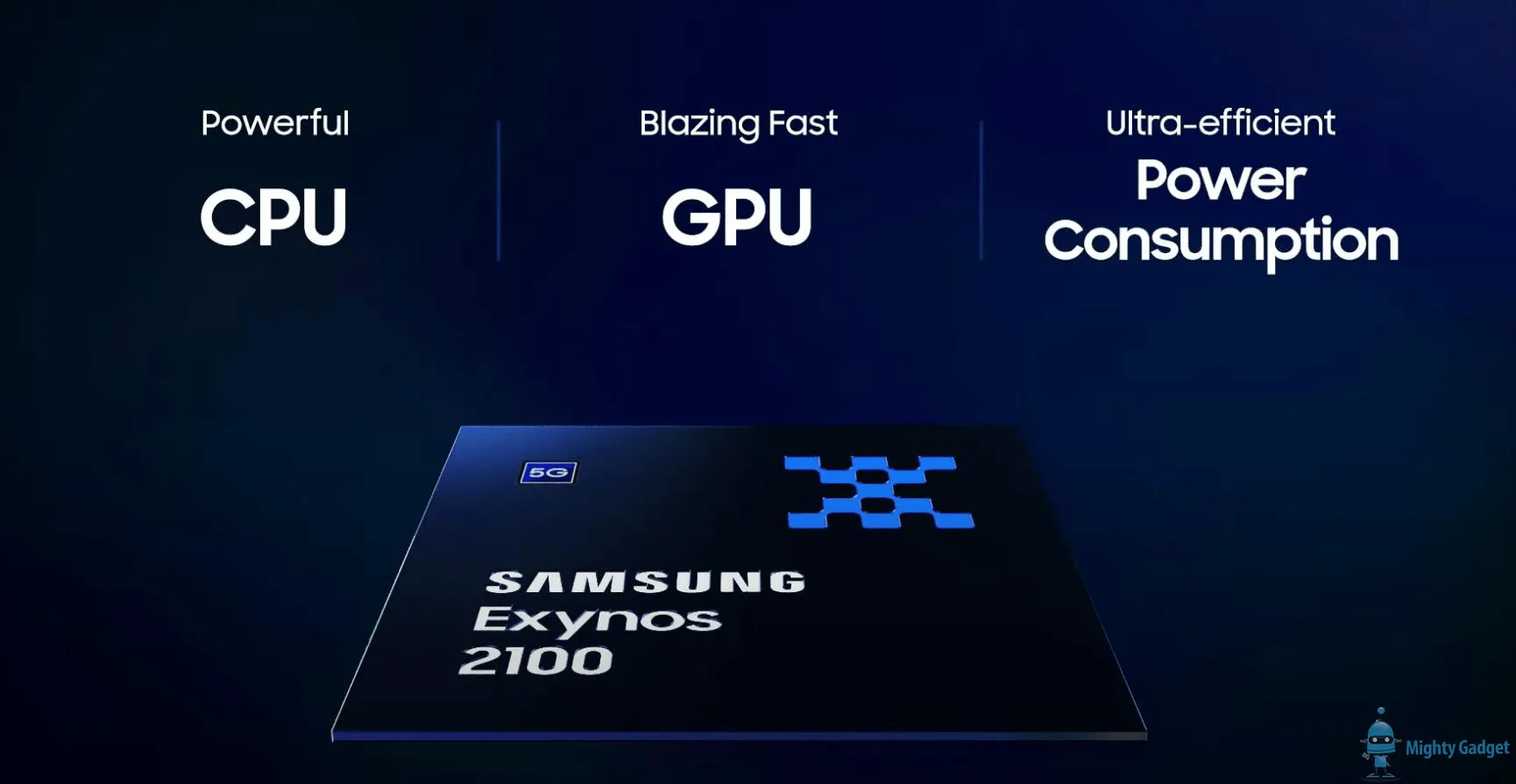 Qualcomm Snapdragon 888 vs Samsung Exynos 2100 Compared: Specifications & Benchmarks. Will the Exynos Galaxy S21 be as good as the Qualcomm variant in the US? 1 Samsung Exynoss 2100