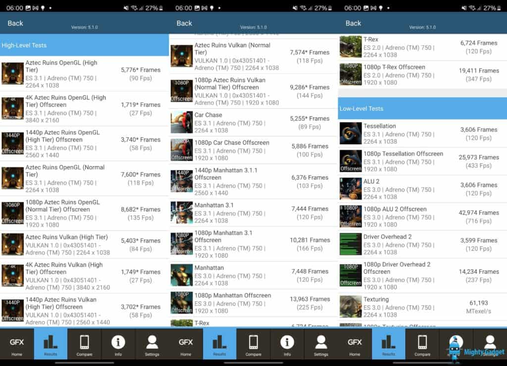 Samsung Galaxy S24 Ultra GFX Benchmark 1024x740 1
