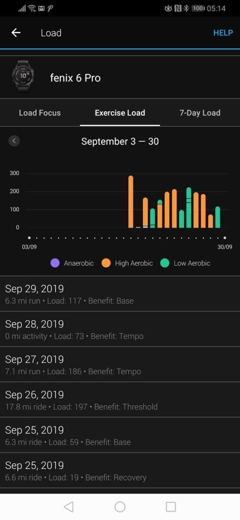 Garmin Fenix 6 vs Fenix 5 Plus vs Forerunner 945 – How does the Fenix 6 compare to Fenix 5+ and is it better than the Forerunner 945? 13 Screenshot 20190930 051427 com.garmin.android.apps .connectmobile 472x1024 1