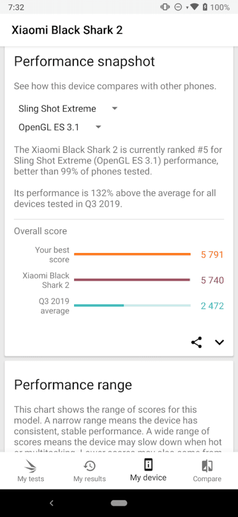 Qualcomm Snapdragon 855 Plus vs 855 vs Snapdragon 730 vs 730G – Antutu, Geekbench & 3Dmark Benchmark Scores 6 Screenshot 20191107 073218 472x1024 1