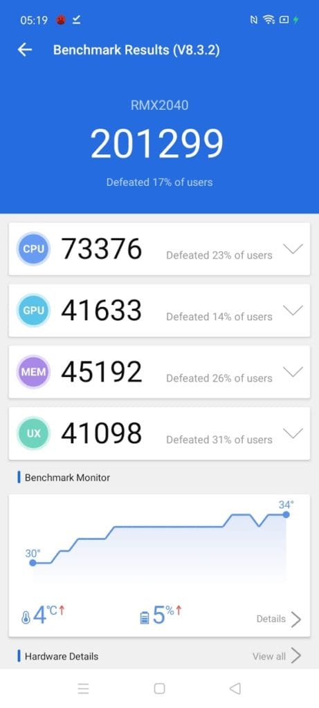 Screenshot 2020 04 22 05 19 55 67 c198c715d99ba250d5a335743408f64f 461x1024 1