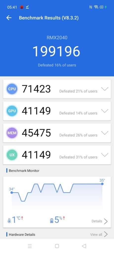 Screenshot 2020 04 22 05 41 22 40 c198c715d99ba250d5a335743408f64f 461x1024 1