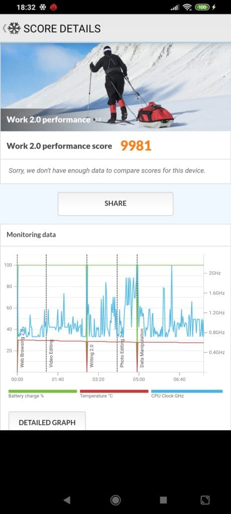 Screenshot 2020 04 30 18 32 26 844 com.futuremark.pcmark.android.benchmark 461x1024 1