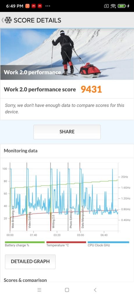 Screenshot 2020 09 07 18 49 53 923 com.futuremark.pcmark.android.benchmark 461x1024 1