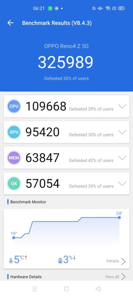 Mediatek Dimensity 800U vs 800 & 720 vs Qualcomm Snapdragon 750G Compared – How does the Realme 7 5G performance to Realme V5 & Xiaomi Mi 10T Lite 5G? 6 Screenshot 2020 11 09 06 21 19 64 c198c715d99ba250d5a335743408f64f 1 461x1024 1