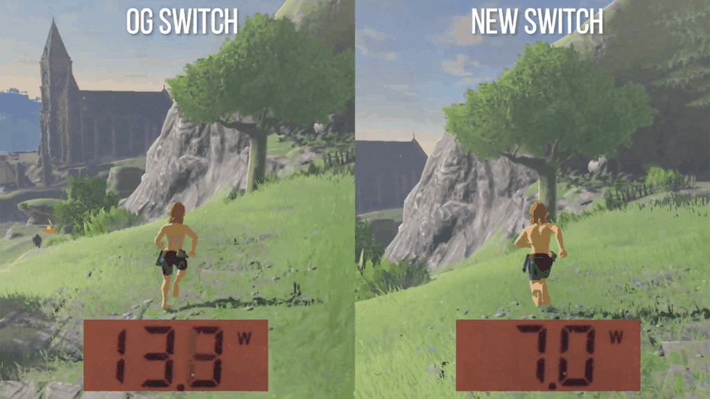 Switch2 1024x576 1