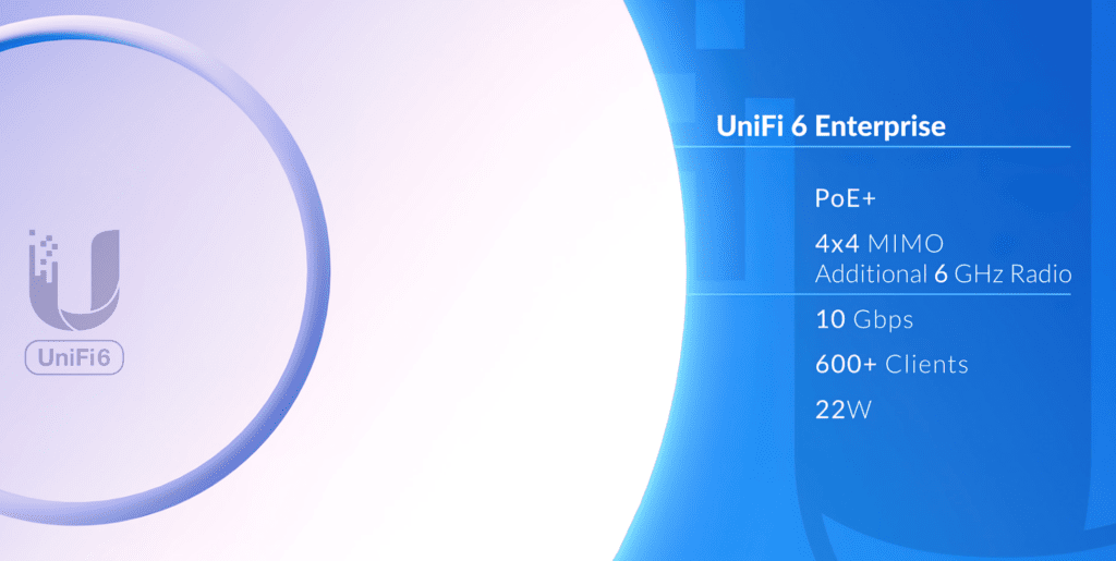 UniFi U6 Enterprise 2 1024x515 1