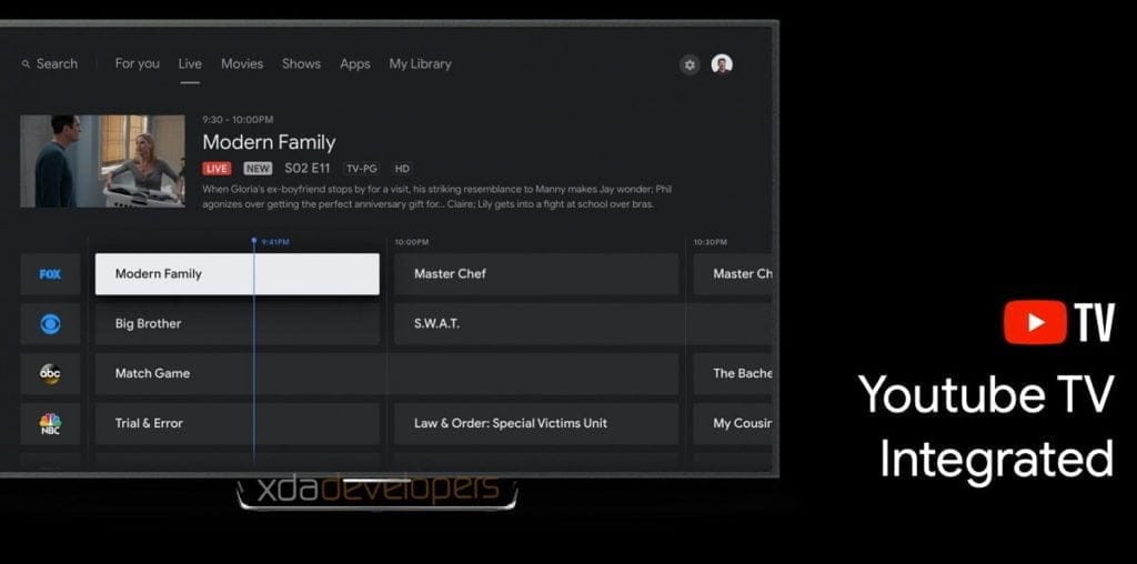 YT TV Android TV 1024x508 1