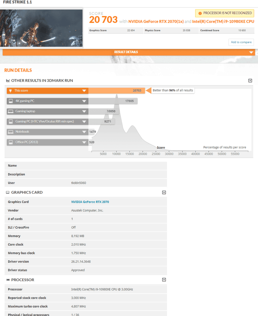 amds ryzen 9 3950x beatsintels i9 10980xe 837x1024 1