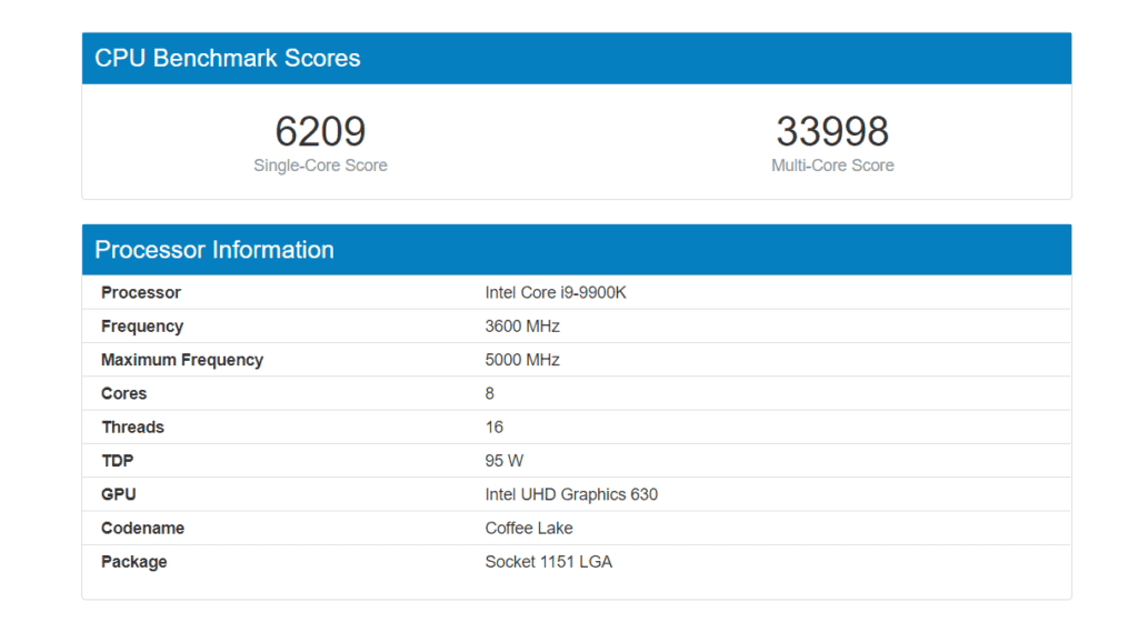 $750 AMD Ryzen 9 3950X 16 Core vs $1999 Intel Core i9-9980XE 18 Core - AMD annihilates Intel 6 chrome 5ToAGHoy3n 1024x569 1