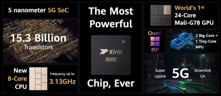 Huawei Hisilicon Kirin 9000 vs Kirin 9000E vs Kirin 990 5G Specification and Benchmarks Compared – What is the difference between the 9000 & 9000E?