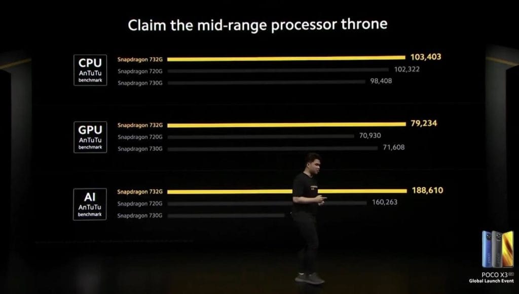 POCO X3 NFC with Qualcomm Snapdragon 732G vs Snapdragon 720G on Realme 6 Pro & Helio G90T on Realme 6 on Geekbench Benchmark 4 chrome CCdglewsOu 2 1024x579 1