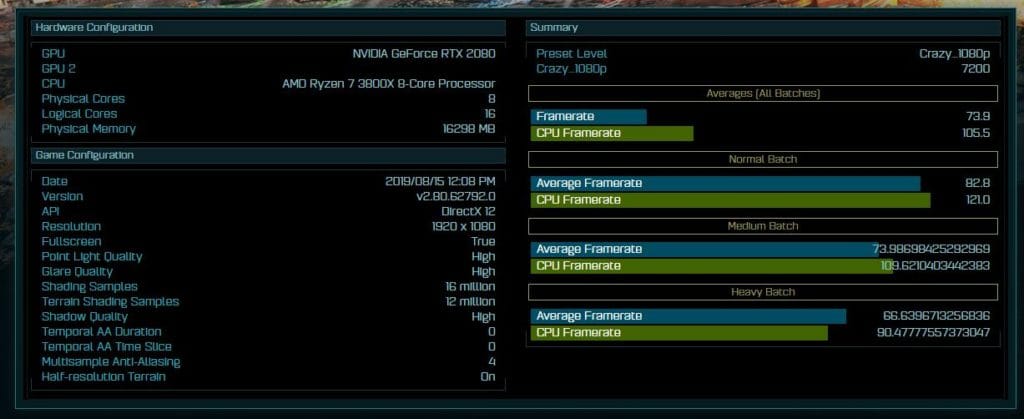 AMD Ryzen 3800XT vs Ryzen 7 3800X Specification and Benchmarks 4 chrome YdIV8WLZQr 1024x419 1