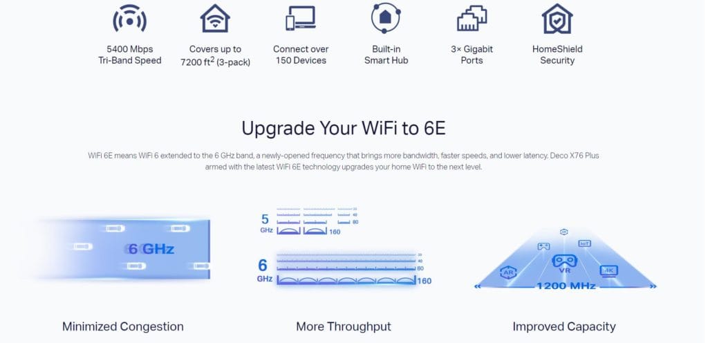 TP-Link Deco X76 Plus vs X96 vs Linksys AXE8400 Mesh WiFi 6E Systems: Three new high-end mesh systems offering a 6GHz backhaul channel 2 chrome ZuUTLS15yr 1024x496 1