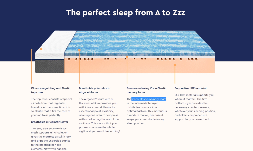 Mattress Comparison: Otty vs Emma vs Eve 3 Emma Mattress
