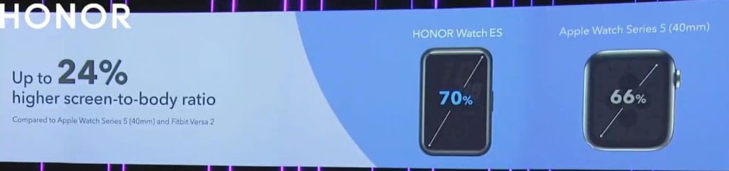Honor Watch ES vs Huawei Watch Fit – Two new stylish watches from Huawei / Honor 5 chrome sLRqLZjaD0 1 1024x241 1