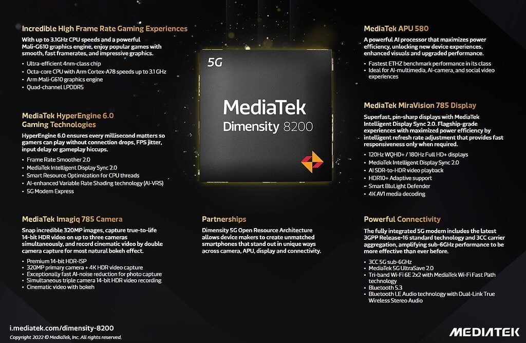 MediaTek Dimensity 8200 announced providing a frequency improvement on the Cortex-A78 cores vs Dimensity 8100 2 dimensity8200 1024x670 1