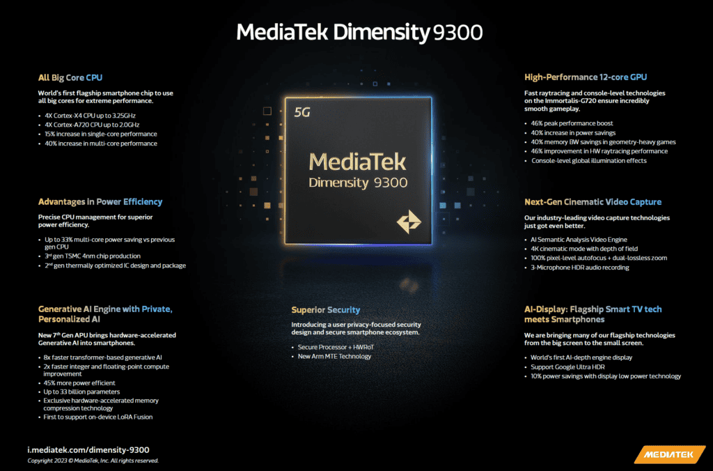 mediatek dimensity 9300 1024x676 1