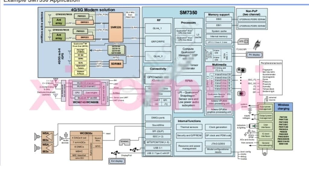 Qualcomm Snapdragon 775/775G vs Snapdragon 765G Specifications Compared 4 photo 2021 03 05 08 20 47 1024x565 1
