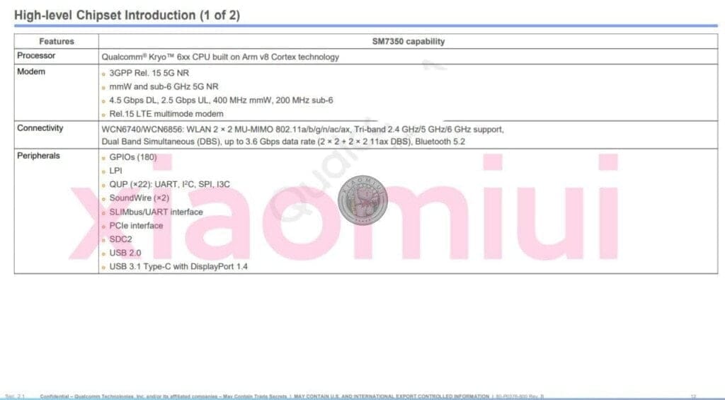 Qualcomm Snapdragon 775/775G vs Snapdragon 765G Specifications Compared 5 photo 2021 03 05 08 21 01 1024x565 1