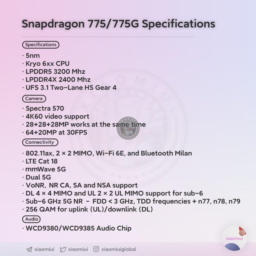 Qualcomm Snapdragon 775/775G vs Snapdragon 765G Specifications Compared 3 sd775g 1024x1024 1