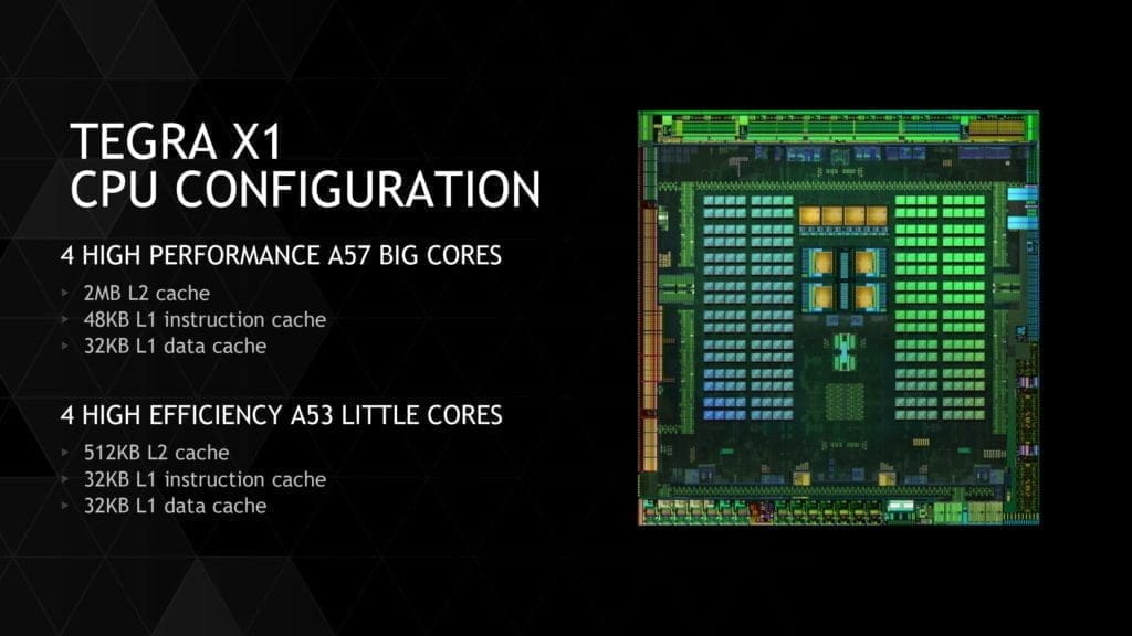tegra x1 specs 1024x576 1
