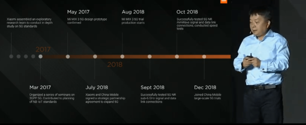 2019 02 24 09 57 27 1 Xiaomi MWC New Product Launch Barcelona Spain YouTube 1024x419 1
