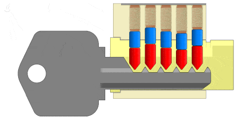 4.04 bumping push method in operation 4305c29d 0a20 4301 bb6e a1de983458b9 large