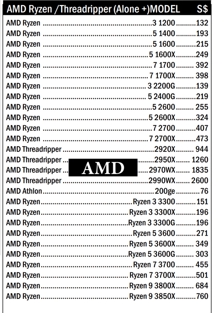 AMD Ryzen 3000 Zen 2 CPU Price Specs Leak 703x1024 1