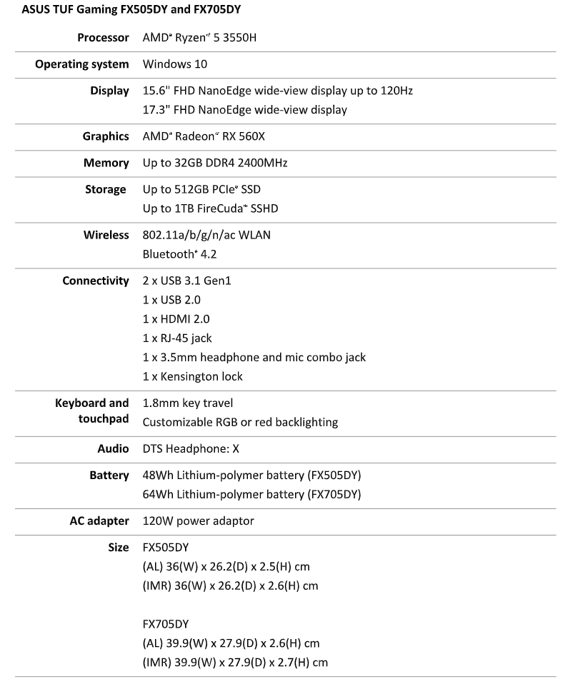 AMD TUF Gaming