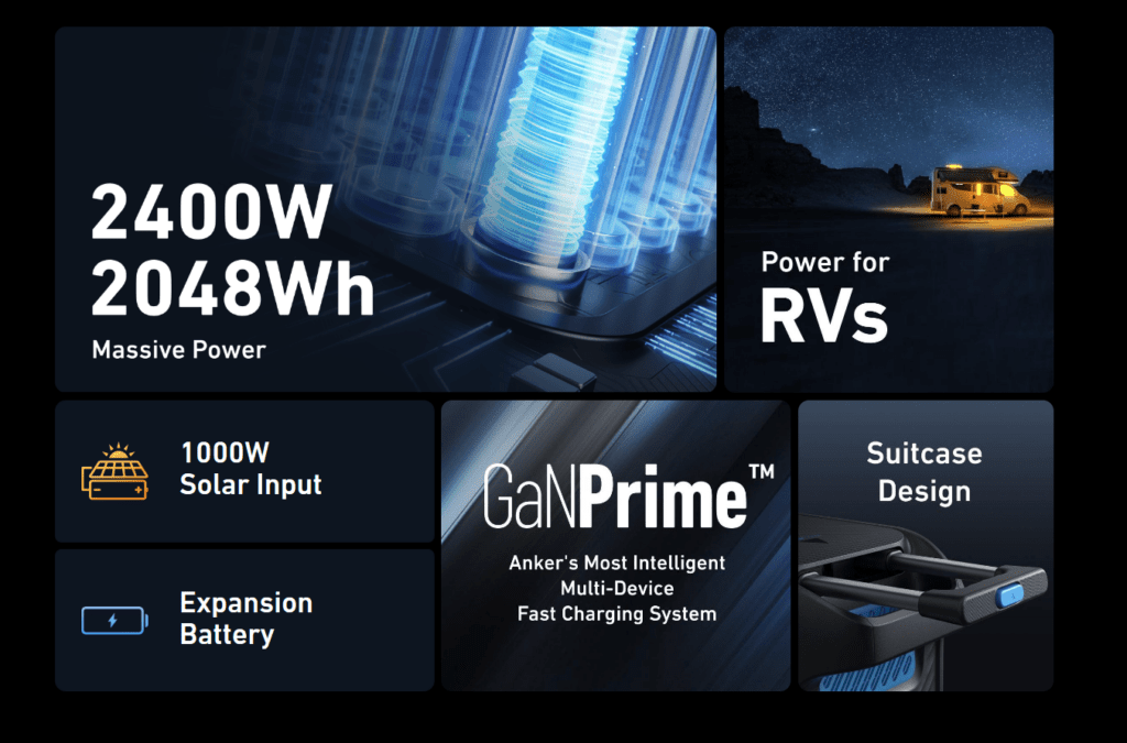 Anker 767 PowerHouse GanPrime 2kWh Portable Power Station Launching Soon with £400 Discount 2 Anker 767 PowerHouse 1024x675 1