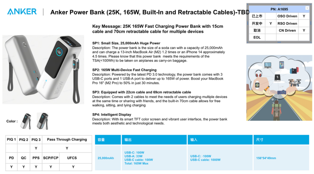 Anker Power Bank One Pager 1024x568 1