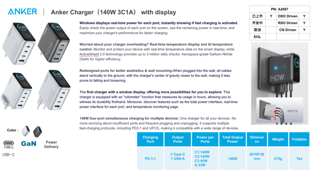 Anker Wall Charger One pager 1024x568 1