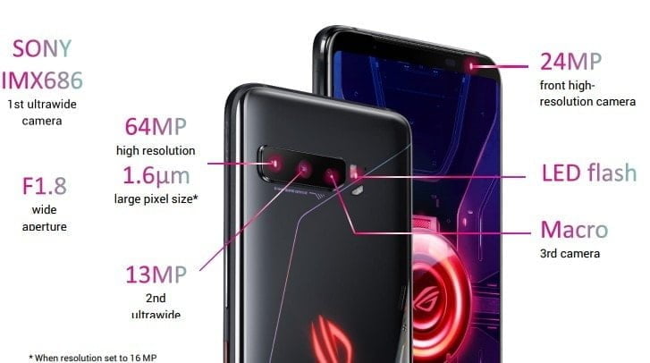 ASUS ROG Phone 3 & Lenovo Legion Duel launched with new Qualcomm Snapdragon 865 Plus 2 Asus rog phone 4