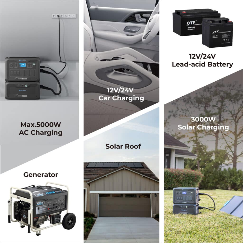 BLUETTI AC500 Charging 1024x1024 1