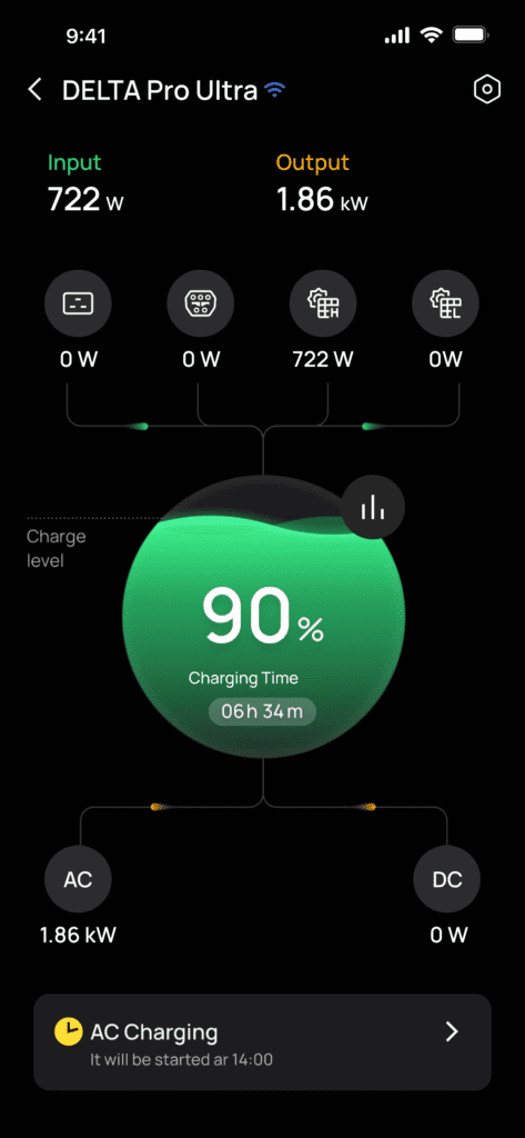 DPU Charging1 473x1024 1
