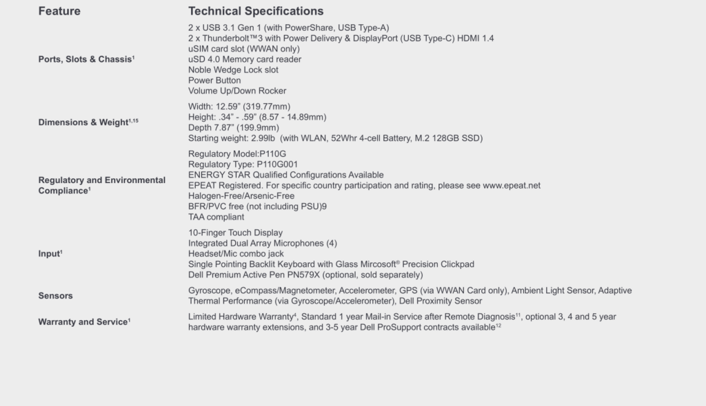 Dell Latitude 7400 2 in 1 1024x590 1