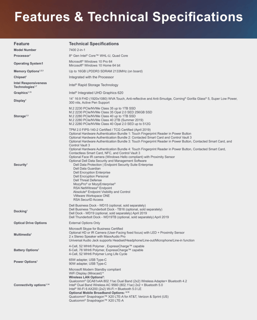 Dell Latitude 7400 2 in 1 specification 824x1024 1