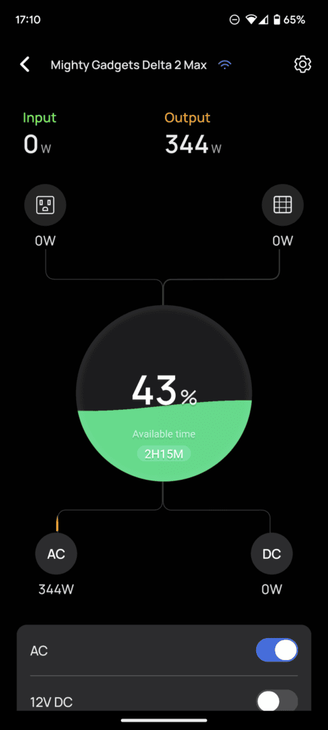 Ecoflow Delta 2 Max Power draw of the Wave 2 461x1024 1