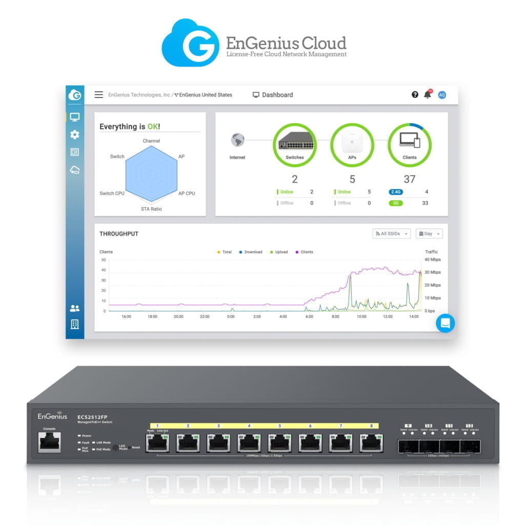 EnGenius Technologies Cloud 1024x1024 1
