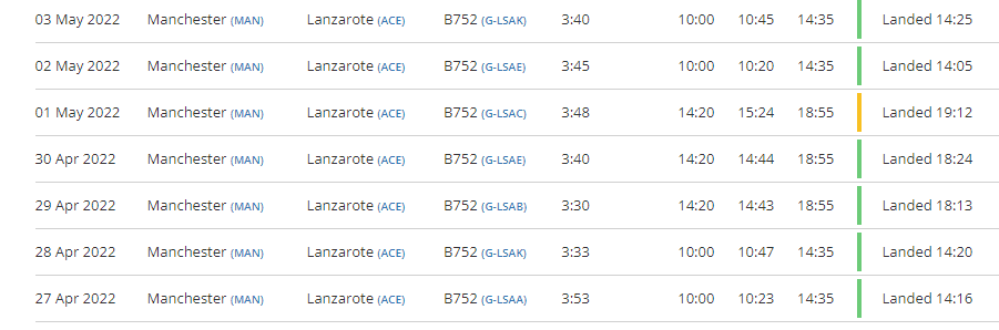 Flight History