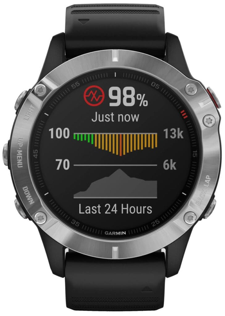 Garmin Fenix 6 1566042224 0 0 729x1024 1