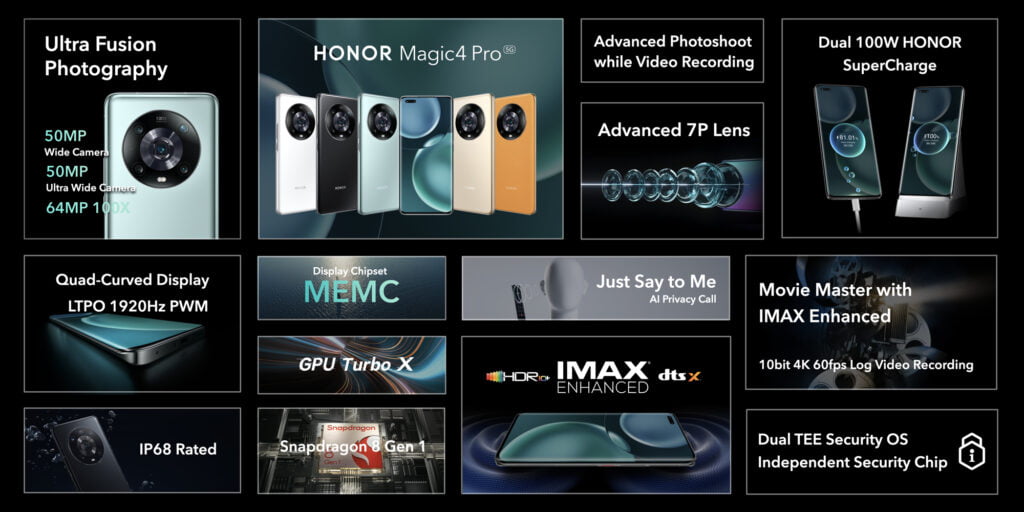 Honor Magic4 Pro launching from £899 with 100W wireless charging, Snapdragon 8 Gen 1, dual 50MP cameras & 64MP periscope camera 3 HONOR Magic4 Series Launch Event 24 1024x512 1