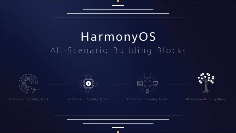 Huawei HarmonyOS announced – open-source,  microkernel-based cross-platform OS sounds amazing, but can it compete with Android?